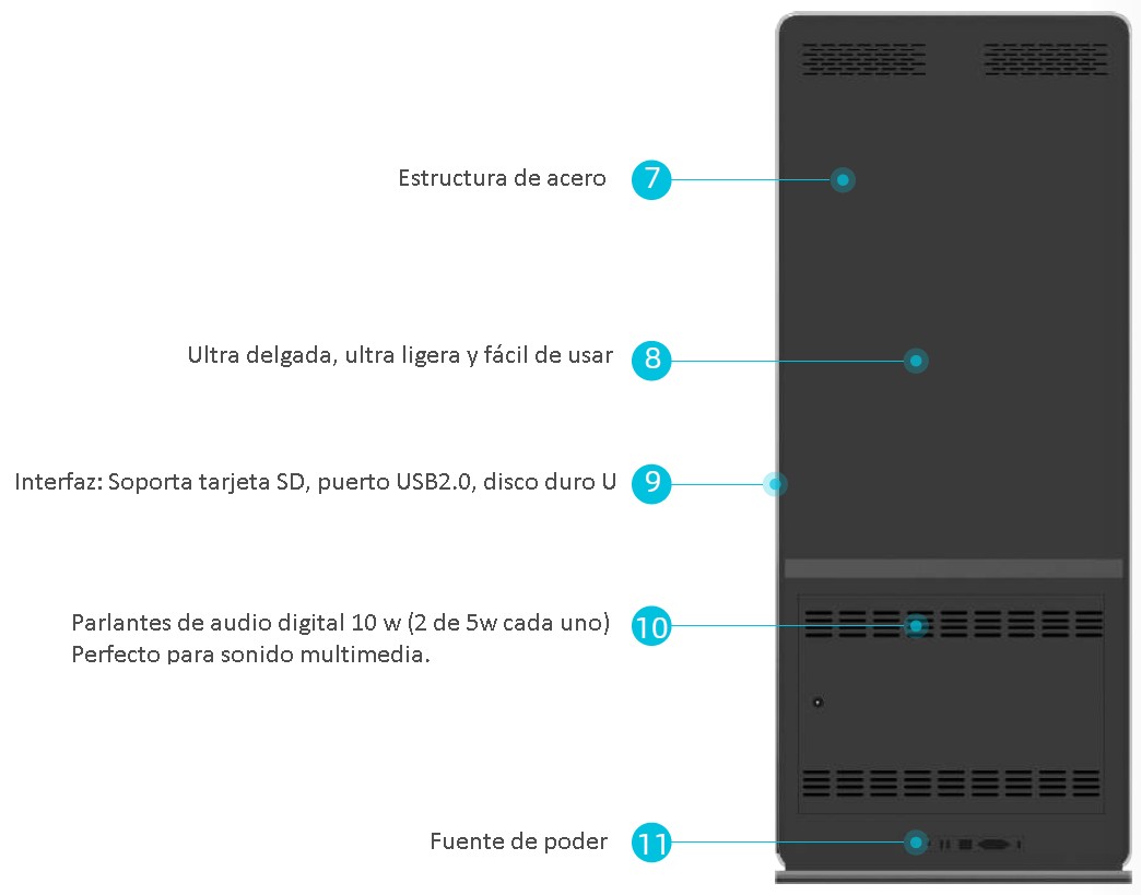 PUBLICITARIO/ TOTEM 43 PULGADAS TOUCH ANDROID - Imagen 2